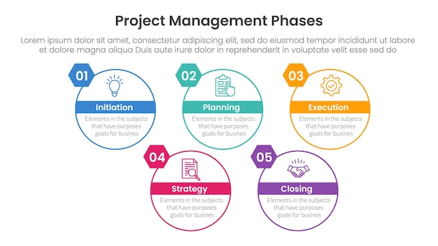 5 phase project management infographic template banner with big circle outline style up and down with 5 point list information for slide presentation