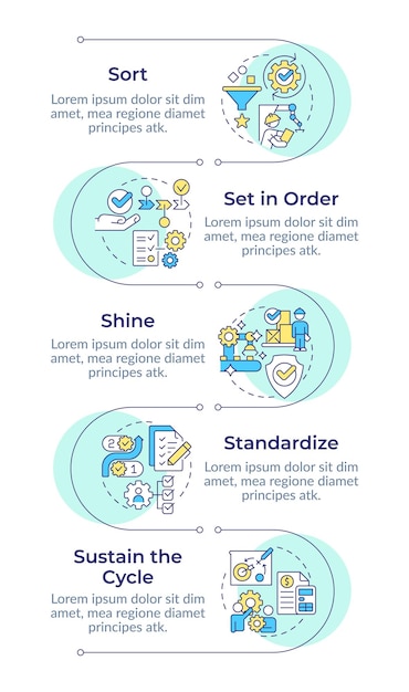 5S methodology infographic design template