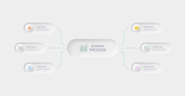 A diagram of a business process