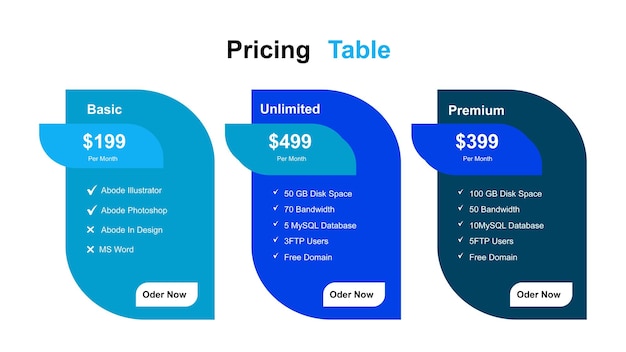 a diagram of a table with a blue background that says quot price per 1 00 quot