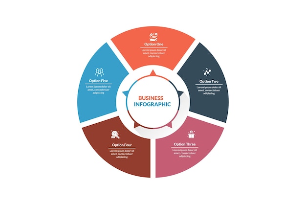 a diagram that has the word business on it