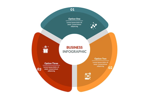 a diagram that says business and business is labeled