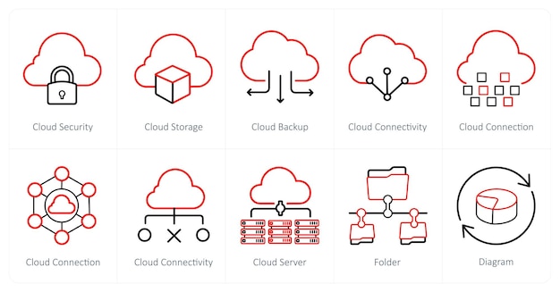 a set of 10 big data icons as cloud security cloud storage cloud backup