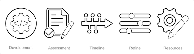 A set of 5 Action plan icons as development assessment timeline