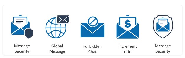 A set of 5 business icons as message security global message forbidden chat