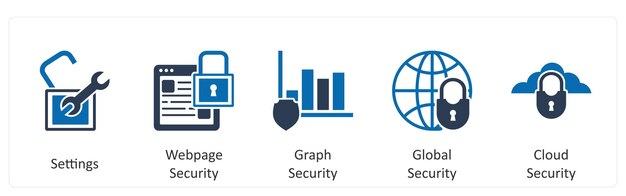 A set of 5 business icons as settings webpage security graph security