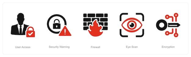 A set of 5 Cyber Security icons as user access security warning firewall