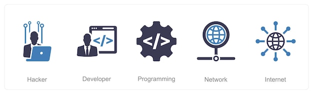 A set of 5 Internet Computer icons as hacker developer programming