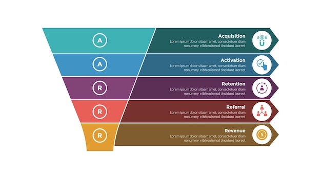 aarrr metrics framework infographics template diagram with funnel with arrow box description with 5 point step design for slide presentation
