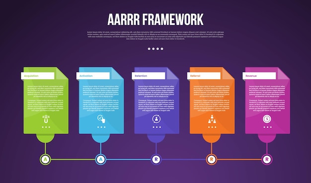 AARRR pirate metrics framework infographic template with big table box linked line on bottom dark background with 4 point for slide presentation
