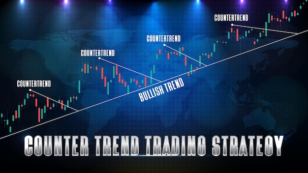 Abstract background of counter trend trading strategy and chart graph