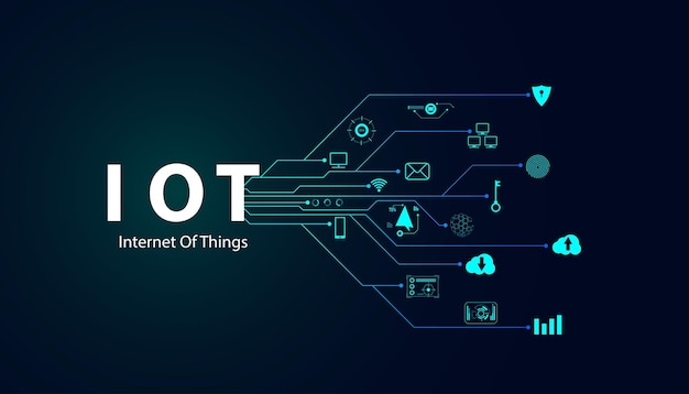 Abstrakti esineiden internet -konsepti kaupunki 5GIoT Internet of Things -viestintäverkko Innovaatio