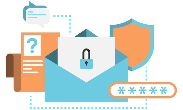 advanced security features on email on mobile devices or the internet.