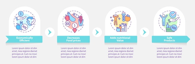 Advantages of gmo infographic template Food issues Data visualization with 4 steps Process timeline info chart Workflow layout with line icons Myriad ProBold Regular fonts used