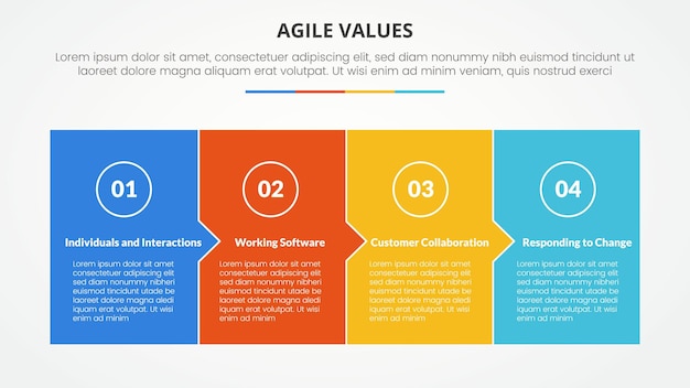 agile values infographic concept for slide presentation with full box with small arrow direction with 4 point list with flat style