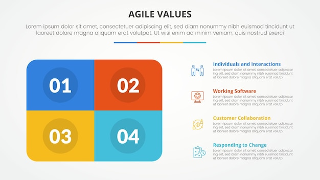 agile values infographic concept for slide presentation with round box rectangle with 4 point list with flat style