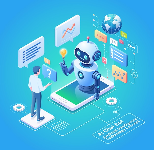 ai chat bot