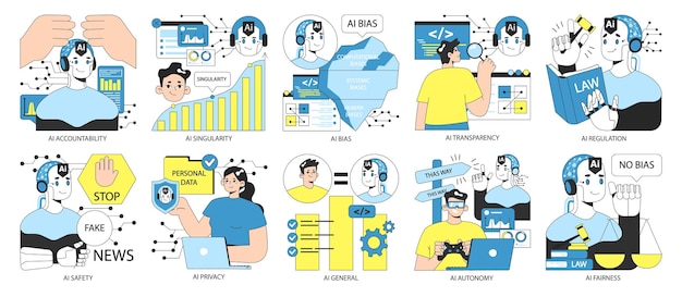 Ai ethics set artificial intelligence alignment and regulation accountability singularity and