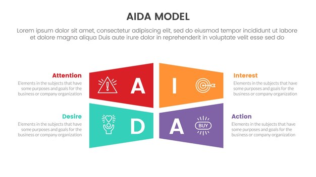 AIDA-malli huomion, kiinnostuksen, halun ja toiminnan infografiikkakonsepti neliömäisen lohkon keskustan muunnoksella, 4 pistettä diaesitystyylin vektorikuvitusta varten