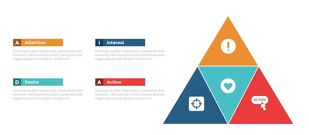 AIDA marketing funnel infographics template diagram with pyramid triangle shape with 4 point step design for slide presentation