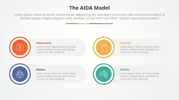 AIDA marketing model infographic concept for slide presentation with big circle on outline with round rectangle box with 4 point list with flat style