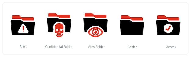 alert confidential folder and view folder