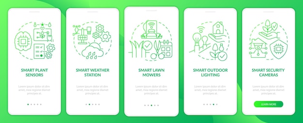 Älykäs maatalous, vihreä liukuväri, perehdytys mobiilisovelluksen näytölle. Suojausopas, 5 vaiheen opastus graafisilla ohjeilla, lineaarisilla konsepteilla. UI UX GUI -malli. Käytetyt fontit: Myriad ProBold Regular