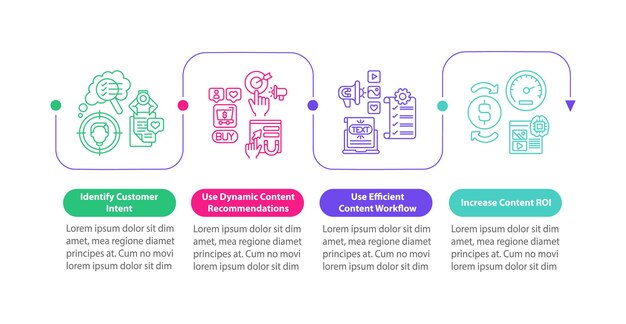 Älykkäät sisältövinkit infografiikkamalli. Digitaalisen markkinoinnin esityselementit.