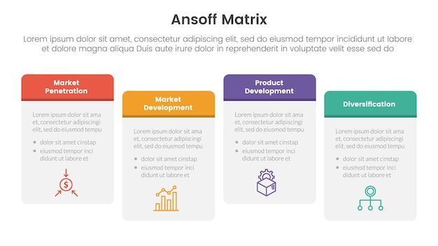 Ansoff matrix framework growth initiatives concept with for infographic template banner with round box right direction four point list information vector illustration