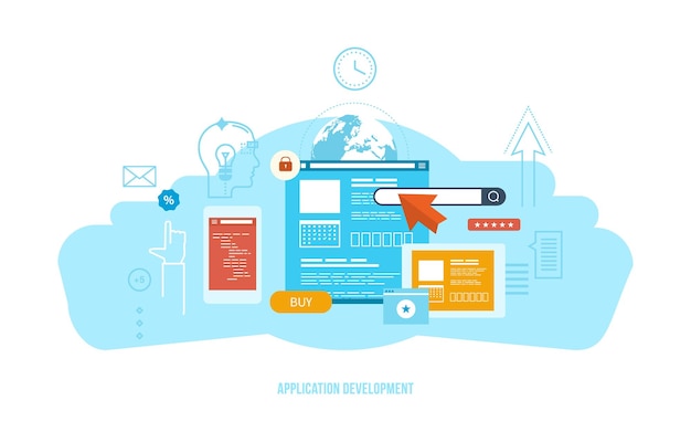application development software modern information technology communication system of interaction