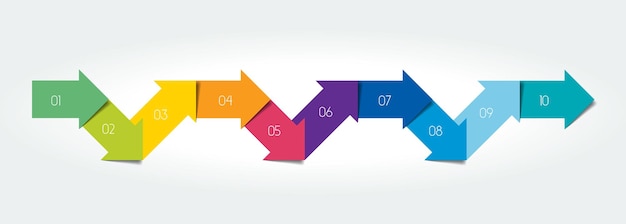 Arrows infographic chart scheme diagram