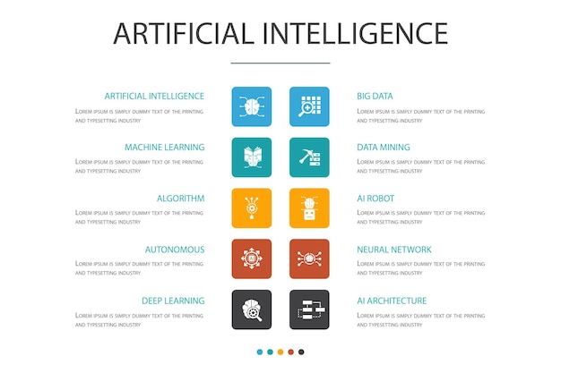 Artificial Intelligence Infographic 10 option concept.Machine learning, Algorithm, Deep learning, Neural network simple icons
