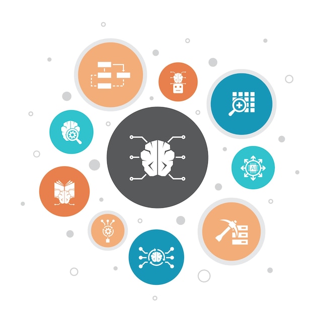 Artificial Intelligence Infographic 10 steps bubble design.Machine learning, Algorithm, Deep learning, Neural network simple icons