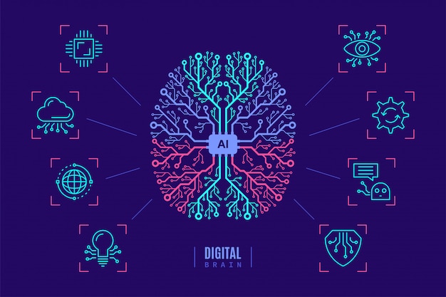 Artificial intelligent concept banner, flat style design