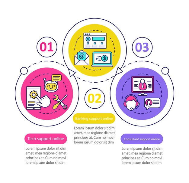 Asiakastuen online-vektoripohjainen infografiikkamalli