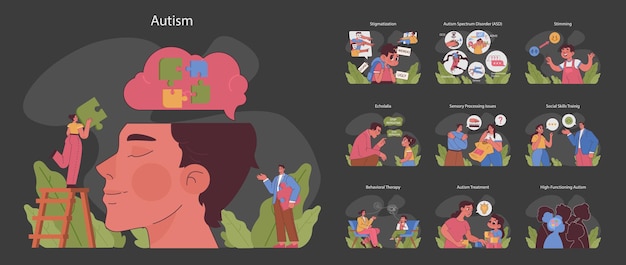 Autism awareness concept a comprehensive look into autism spectrum disorder its symptoms and