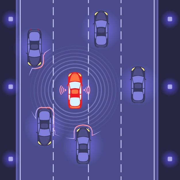 Auto skannauksella tiellä