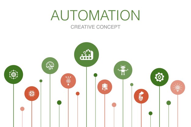 Automation Infographic 10 option template.productivity, technology, process, algorithm simple icons