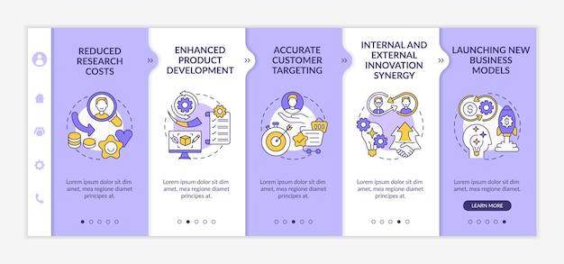 Avoimen innovaation etujen onboarding-malli. Tehostettu tuotekehitys. Innovaatioiden synergia. Responsiiviset mobiilisivut kuvakkeilla. Verkkosivun vaiheittaisten ohjeiden näytöt. RGB-värikonsepti