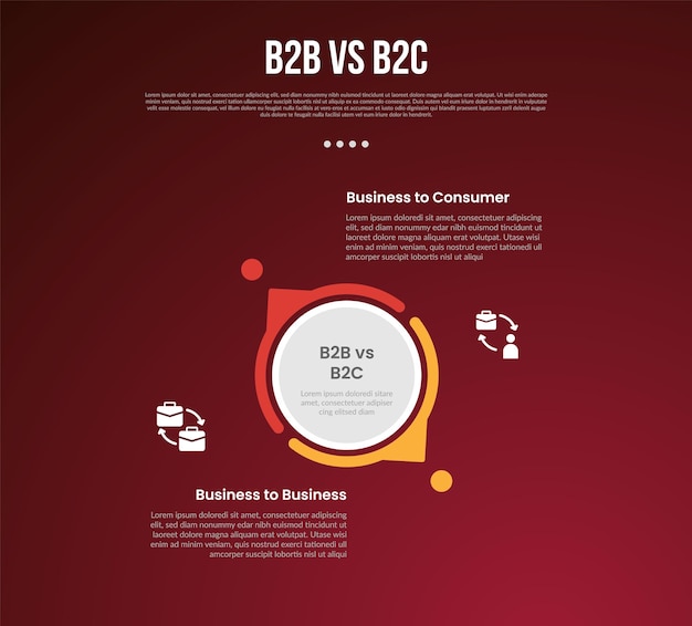 B2B vs B2C business infographic for comparison data or versus with big circle center and creative small arrow outline with modern dark gradient style background for slide presentation