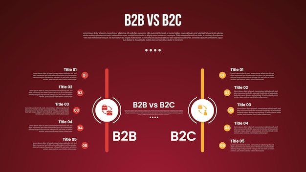 B2B vs B2C business infographic for comparison data or versus with circle on vertical line with curve point list with modern dark gradient style background for slide presentation