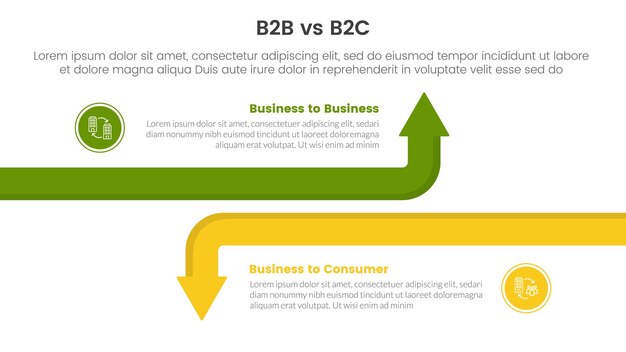 b2b vs b2c difference comparison or versus concept for infographic template banner with arrow line top and bottom direction with two point list information vector