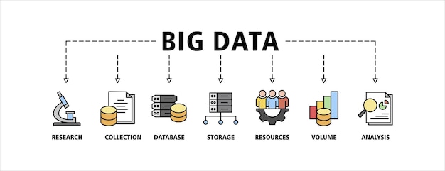 Big data banner web icon set vector illustration concept with icon of research collection database