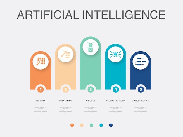 Big data Data mining AI Robot Neural network AI Architecture icons Infographic design template Creative concept with 5 steps