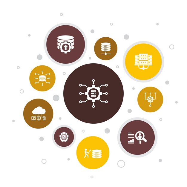 Big data Infographic 10 steps bubble design.Database, Artificial intelligence, User behavior, Data center simple icons