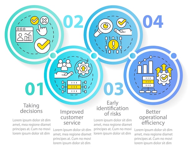 Big datan käsittelyn edut ympyrä infografiikkamalli