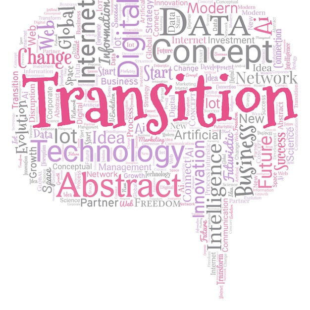 Big word cloud in the shape of chat box with words transition Dramatic or sweeping alteration of shape or appearance