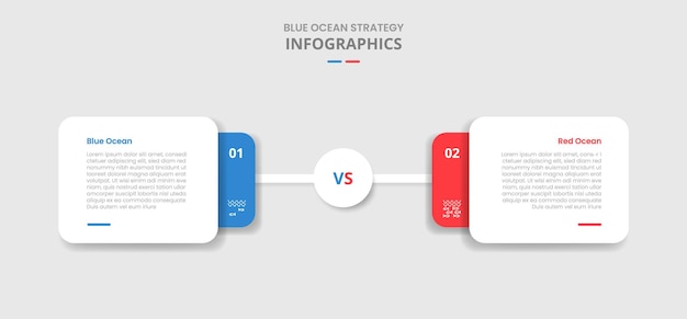 blue vs red ocean business strategy comparison for infographic with drop shadow style with round rectangle stacked layer with circle center connection with two point list information