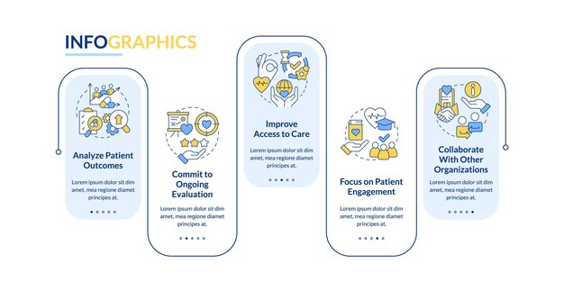Building better health system rectangle infographic template