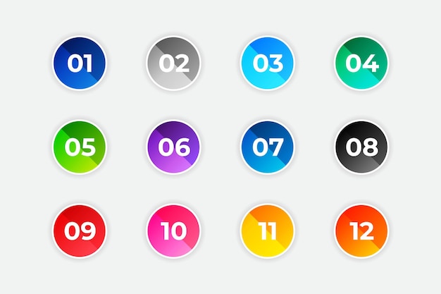 bullet points numbers from one to twelve